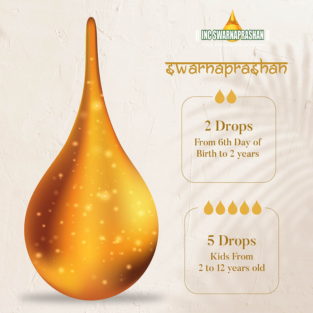 How to use INC Swarnaprashan drops for children – dosage chart and guidelines